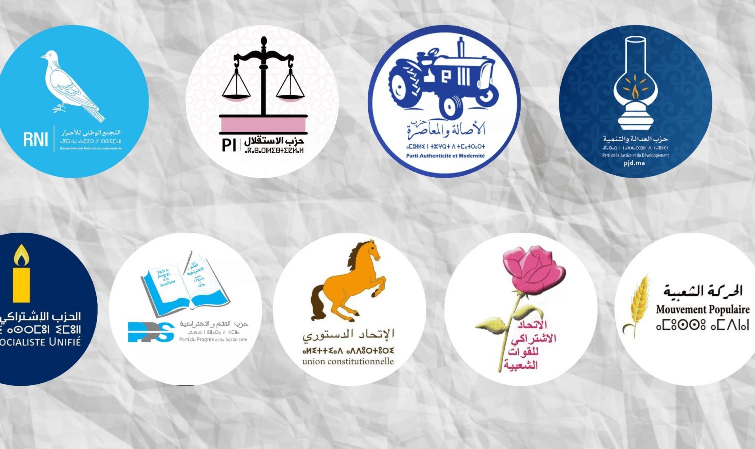 استطلاع جيل