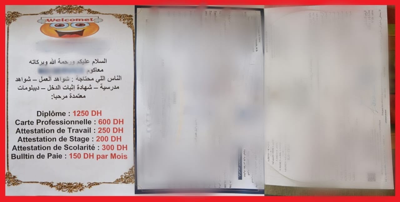 الشواهد